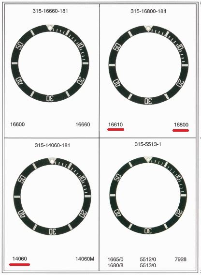 rolex bezel cad file|Bezel insert sizes .